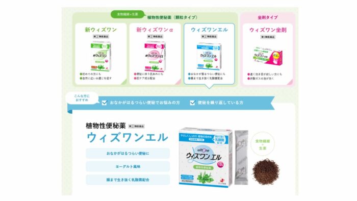 ウィズワンエル やせる